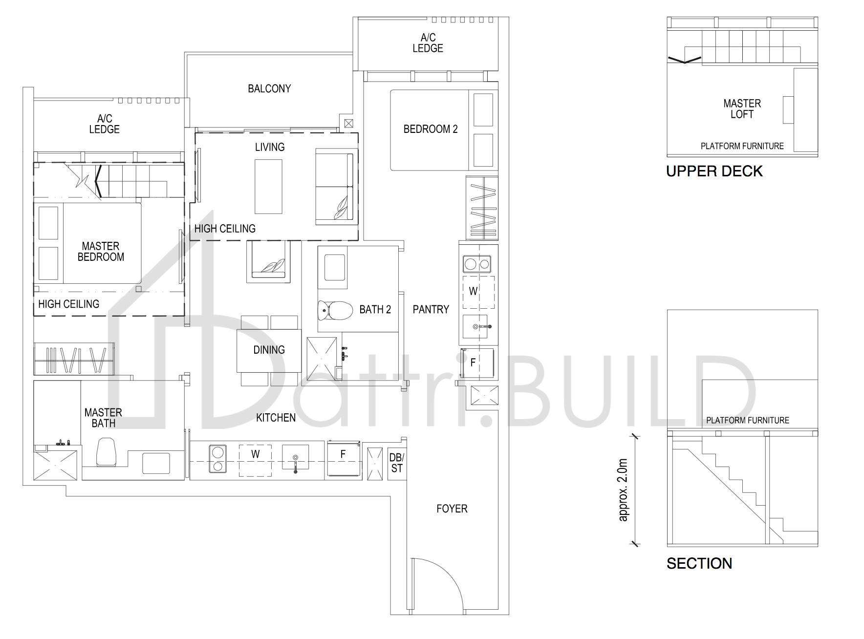 SIMS URBAN OASIS B3 DK-R floorplan (watermarked)