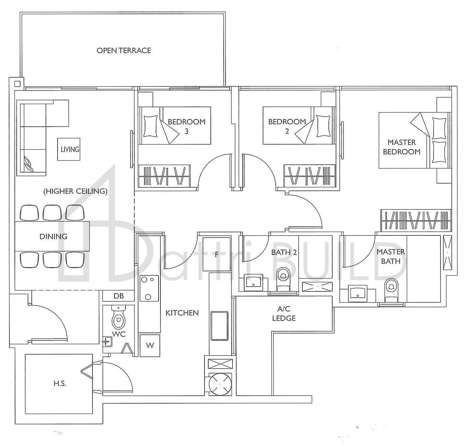 THE LUXURIE C2L floorplan (watermarked)